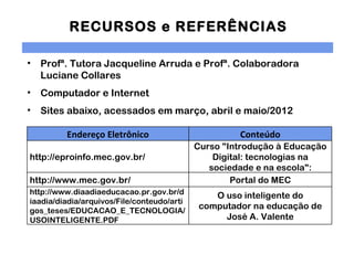 RECURSOS e REFERÊNCIAS

•   Profª. Tutora Jacqueline Arruda e Profª. Colaboradora
    Luciane Collares
•   Computador e Internet
•   Sites abaixo, acessados em março, abril e maio/2012

         Endereço Eletrônico                         Conteúdo
                                            Curso "Introdução à Educação
http://eproinfo.mec.gov.br/                     Digital: tecnologias na
                                               sociedade e na escola":
http://www.mec.gov.br/                              Portal do MEC
http://www.diaadiaeducacao.pr.gov.br/d          O uso inteligente do
iaadia/diadia/arquivos/File/conteudo/arti
gos_teses/EDUCACAO_E_TECNOLOGIA/
                                             computador na educação de
USOINTELIGENTE.PDF                                José A. Valente
 