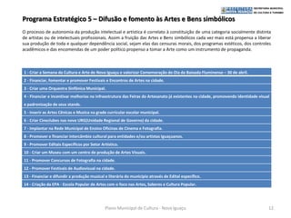 Programa Estratégico 5 – Difusão e fomento às Artes e Bens simbólicos
O processo de autonomia da produção intelectual e artística é correlato à constituição de uma categoria socialmente distinta
de artistas ou de intelectuais profissionais. Assim a fruição das Artes e Bens simbólicos cada vez mais está propensa a liberar
sua produção de toda e qualquer dependência social, sejam elas das censuras morais, dos programas estéticos, dos controles
acadêmicos e das encomendas de um poder político propenso a tomar a Arte como um instrumento de propaganda.



1 - Criar a Semana da Cultura e Arte de Nova Iguaçu e valorizar Comemoração do Dia da Baixada Fluminense – 30 de abril.
2 - Financiar, fomentar e promover Festivais e Encontros de Artes na cidade.
3 - Criar uma Orquestra Sinfônica Municipal.
4 - Financiar e incentivar melhorias na infraestrutura das Feiras do Artesanato já existentes na cidade, promovendo identidade visual
e padronização de seus stands.
5 - Inserir as Artes Cênicas e Musica na grade curricular escolar municipal.
6 - Criar Cineclubes nas nove URG(Unidade Regional de Governo) da cidade.
7 - Implantar na Rede Municipal de Ensino Oficinas de Cinema e Fotografia.
8 - Promover e financiar intercâmbio cultural para entidades e/ou artistas Iguaçuanos.
9 - Promover Editais Específicos por Setor Artístico.
10 - Criar um Museu com um centro de produção de Artes Visuais.
11 - Promover Concursos de Fotografia na cidade.
12 - Promover Festivais de Audiovisual na cidade.
13 - Financiar e difundir a produção musical e literária do município através de Edital específico.
14 - Criação da EPA - Escola Popular de Artes com o foco nas Artes, Saberes e Cultura Popular.




                                             Plano Municipal de Cultura - Nova Iguaçu                                               12
 