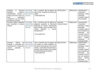 Plano Municipal de Cultura - Nova Iguaçu   14
 