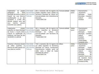 Plano Municipal de Cultura - Nova Iguaçu   15
 