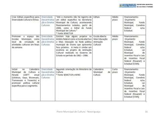 Plano Municipal de Cultura - Nova Iguaçu   16
 