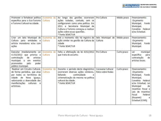 Plano Municipal de Cultura - Nova Iguaçu   18
 