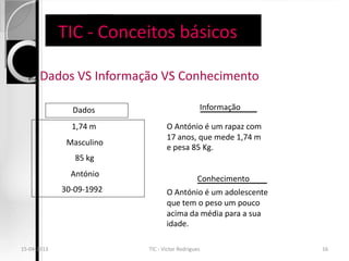TIC - Conceitos básicos

     Dados VS Informação VS Conhecimento

               Dados                           Informação

               1,74 m            O António é um rapaz com
                                 17 anos, que mede 1,74 m
              Masculino
                                 e pesa 85 Kg.
                85 kg
               António
                                              Conhecimento
             30-09-1992          O António é um adolescente
                                 que tem o peso um pouco
                                 acima da média para a sua
                                 idade.

15-04-2013                TIC - Victor Rodrigues              16
 