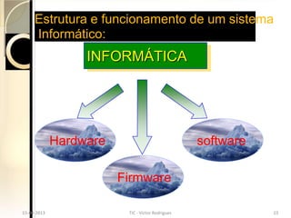 Estrutura e funcionamento de um sistema
       Informático:
                    INFORMÁTICA




               Hardware                               software

                          Firmware

15-04-2013                 TIC - Victor Rodrigues                23
  15-04-2013                 TIC - Victor Rodrigues                23
 