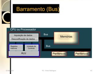 Barramento (Bus)


     CPU ou Processador

             Aquisição de dados          Bus
                                                                Memórias
       Descodificação de dados


     Registos             Unidade de         Bus
     Internos              Controlo

                    ALU                                Periféricos         Periféricos




15-04-2013                             TIC - Victor Rodrigues                            67
 