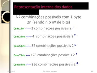 Representação interna dos dados

               Nº combinações possíveis com 1 byte
                    2n (sendo n o nº de bits)
          Com 1 bit ------- 2   combinações possíveis 2 1

          Com 2 bits ------- 4   combinações possíveis 2 2

          Com 5 bits ------ 32   combinações possíveis 2 5

          Com 7 bits ----- 128    combinações possíveis 2 7

          Com 8 bits ------ 256   combinações possíveis 2 8
15-04-2013                          TIC - Victor Rodrigues     80
  15-04-2013                          TIC - Victor Rodrigues     80
 