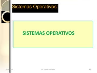 Sistemas Operativos:




             SISTEMAS OPERATIVOS




15-04-2013
15-04-2013          TIC --Victor Rodrigues
                    TIC Victor Rodrigues     82
                                             82
 