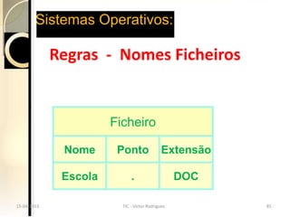Sistemas Operativos:

             Regras - Nomes Ficheiros


                       Ficheiro

              Nome      Ponto               Extensão

              Escola         .                    DOC

15-04-2013
15-04-2013               TIC --Victor Rodrigues
                         TIC Victor Rodrigues           85
                                                        85
 
