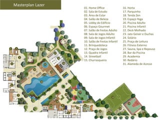 01. Home Office
02. Sala de Estudo
03. Área de Estar
04. Salão de Beleza
05. Lobby do Edifício
06. Espaço Gourmet
07. Salão de Festas Adulto
08. Sala de Jogos Adulto
09. Sala de Jogos Infantil
10. Salão de Festas Infantil
11. Brinquedoteca
12. Praça de Jogos
13. Quadra Infantil
14. Streetball
15. Churrasqueira
16. Horta
17. Parquinho
18. Tenda Zen
19. Espaço Yoga
20. Piscina Adulto
21. Piscina Infantil
22. Deck Molhado
23. Jato Geiser e Duchas
24. Solário
25. Praça de Leitura
26. Fitness Externo
27. Sauna, Spa e Repouso
28. Bar da Piscina
29. Academia
30. Redário
31. Alameda de Acesso
12
3
4
5
6
7
8 9
5
10
11
12
13
14
15
3
3
15
16
17
18
19
20
21
22
23
24
25 26
27
28
29
30
Masterplan Lazer
 