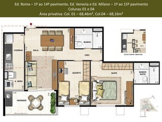 Ed. Roma – 1º ao 14º pavimento. Ed. Venezia e Ed. Milano – 1º ao 15º pavimento
Colunas 01 e 04
Área privativa: Col. 01 – 68,46m², Col.04 – 68,16m²
 