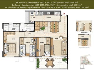 Ed. Firenze – Apartamentos 1502 e 1507 – Área privativa total: 166,07m²
Ed. Roma – Apartamentos 1502, 1503, 1506, 1507 – Área privativa total: 166,13m²
Ed. Venezia e Ed. Milano – Apartamentos 1602, 1603, 1606 e 1607 – Área privativa total: 166,19m²
 