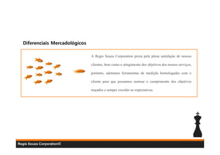 Diferenciais Mercadológicos
A Regis Souza Corporation preza pela plena satisfação de nossos
clientes, bem como o atingimento dos objetivos dos nossos serviços,
portanto, adotamos ferramentas de medição homologadas com o
cliente para que possamos rastrear o cumprimento dos objetivos
traçados e sempre exceder as expectativas.

Regis Souza Corporation©

 