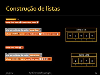 2013/2014 Fundamentos de Programação 14
0 0 0 0 0
1 2 3 4 5
uma lista
2 0 5 8
1 2 3 4
outra lista
personalizado...
 