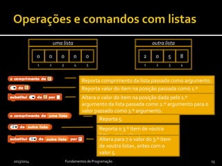 2 0 5 8
1 2 3 4
outra lista
0 0 0 0 0
1 2 3 4 5
uma lista
2013/2014 Fundamentos de Programação 15
Reporta comprimento da lista passada como argumento.
Reporta valor do item na posição passada como 1.º
argumento da lista passada como 2.º argumento.Altera o valor do item na posição dada pelo 1.º
argumento da lista passada como 2.º argumento para o
valor passado como 3.º argumento.
Reporta o 3.º item de «outra
lista», com valor 5.
Reporta 5.
Altera para 7 o valor do 3.º item
de «outra lista», antes com o
valor 5.
 