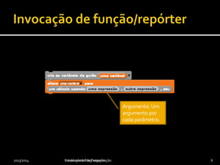 2013/2014 Fundamentos de Programação 6Introdução à Programação
Argumento. Um
argumento por
cada parâmetro.
 