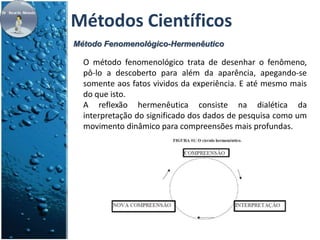Métodos Científicos 
Método Fenomenológico-Hermenêutico 
O método fenomenológico trata de desenhar o fenômeno, 
pô-lo a descoberto para além da aparência, apegando-se 
somente aos fatos vividos da experiência. E até mesmo mais 
do que isto. 
A reflexão hermenêutica consiste na dialética da 
interpretação do significado dos dados de pesquisa como um 
movimento dinâmico para compreensões mais profundas. 
 