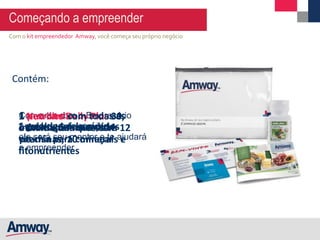 Plano de Negócios Amway | PPTX