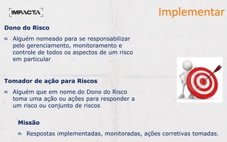 Implementar
Dono do Risco
Alguém nomeado para se responsabilizar
pelo gerenciamento, monitoramento e
controle de todos os aspectos de um risco
em particular
Tomador de ação para Riscos
Alguém que em nome do Dono do Risco
toma uma ação ou ações para responder a
um risco ou conjunto de riscos
Missão
Respostas implementadas, monitoradas, ações corretivas tomadas.
 