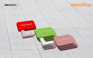 Identificar
 