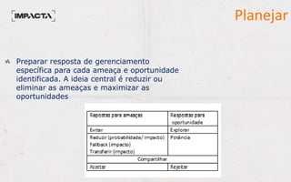 Planejar
Preparar resposta de gerenciamento
específica para cada ameaça e oportunidade
identificada. A ideia central é reduzir ou
eliminar as ameaças e maximizar as
oportunidades
 