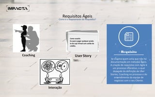Requisitos Ágeis
Como é o Mapeamento de Requisitos?
Se engana quem acha que não há
documentação em métodos ágeis.
A criação de requisitos com Agile é
um processo interativo, o qual
depende da definição de User
Stories, Coaching no processo e do
entendimento da equipe de
negócios com o seu Cliente.
Requisito
 