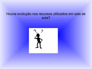 Houve evolução nos recursos utilizados em sala de
aula?
 