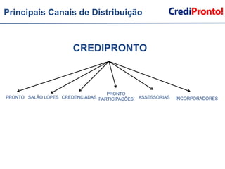 Principais Canais de Distribuição                          CREDIPRONTOPRONTO PARTICIPAÇÕESPRONTOSALÃO LOPES  CREDENCIADASASSESSORIASINCORPORADORES