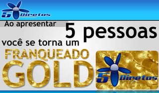 5 pessoas
você se torna um
Ao apresentar

 