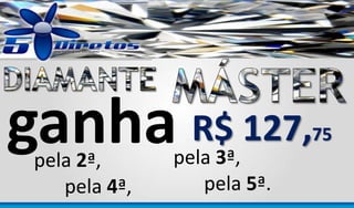 ganha R$ 127,

75

pela 2ª,
pela 4ª,

pela 3ª,
pela 5ª.

 