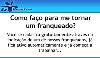 Como faço para me tornar
um franqueado?
Você se cadastra gratuitamente através da
indicação de um de nossos franqueados, já
fica ativo automaticamente e já começa a
trabalhar...

 