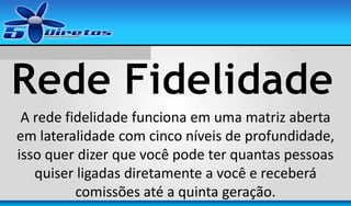 A rede fidelidade funciona em uma matriz aberta
em lateralidade com cinco níveis de profundidade,
isso quer dizer que você pode ter quantas pessoas
quiser ligadas diretamente a você e receberá
comissões até a quinta geração.

 
