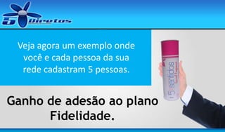 Veja agora um exemplo onde
você e cada pessoa da sua
rede cadastram 5 pessoas.

Ganho de adesão ao plano
Fidelidade.

 