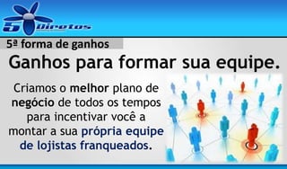5ª forma de ganhos

Ganhos para formar sua equipe.
Criamos o melhor plano de
negócio de todos os tempos
para incentivar você a
montar a sua própria equipe
de lojistas franqueados.

 