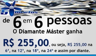 de

6

em

pessoas
6

O Diamante Máster ganha

, ou seja, R$ 255,00 na
6ª, na 12ª, na 18ª, na 24ª e assim por diante.

 
