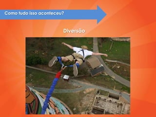 Como tudo isso aconteceu?



                        Diversão
 