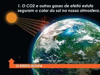 1. O CO2 e outros gases de efeito estufa
seguram o calor do sol na nossa atmosfera.




O EFEITO-ESTUFA
 