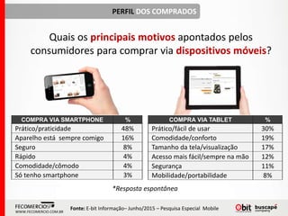 WWW.FECOMERCIO.COM.BR
PERFIL DOS COMPRADOS
Fonte: E-bit Informação– Junho/2015 – Pesquisa Especial Mobile
Quais os principais motivos apontados pelos
consumidores para comprar via dispositivos móveis?
*Resposta espontânea
COMPRA VIA SMARTPHONE %
Prático/praticidade 48%
Aparelho está sempre comigo 16%
Seguro 8%
Rápido 4%
Comodidade/cômodo 4%
Só tenho smartphone 3%
COMPRA VIA TABLET %
Prático/fácil de usar 30%
Comodidade/conforto 19%
Tamanho da tela/visualização 17%
Acesso mais fácil/sempre na mão 12%
Segurança 11%
Mobilidade/portabilidade 8%
 