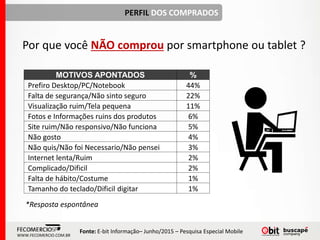 WWW.FECOMERCIO.COM.BR
PERFIL DOS COMPRADOS
Fonte: E-bit Informação– Junho/2015 – Pesquisa Especial Mobile
Por que você NÃO comprou por smartphone ou tablet ?
*Resposta espontânea
MOTIVOS APONTADOS %
Prefiro Desktop/PC/Notebook 44%
Falta de segurança/Não sinto seguro 22%
Visualização ruim/Tela pequena 11%
Fotos e Informações ruins dos produtos 6%
Site ruim/Não responsivo/Não funciona 5%
Não gosto 4%
Não quis/Não foi Necessario/Não pensei 3%
Internet lenta/Ruim 2%
Complicado/Dificil 2%
Falta de hábito/Costume 1%
Tamanho do teclado/Dificil digitar 1%
 