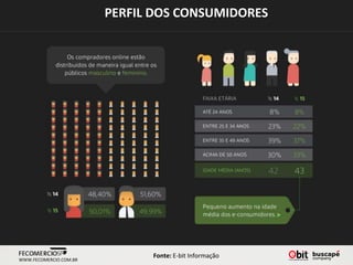 Fonte: E-bit Informação
WWW.FECOMERCIO.COM.BR
PERFIL DOS CONSUMIDORES
 