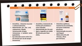 DIAZEPAM LORAZEPAM CLONAZEPAM
• Ansiolítico, relaxante muscular
e anticonvulsivante;
• Administrado por vias: oral,
endovenosa, injeção
intramuscular, terapia
intravenosa e também como
supositório;
• Sua absorção ocorre entre 15 e
25 minutos por via de terapia
intravenosa.
• Ansiolítico, tratamento de
insônia pré-anestésico e
coma induzido;
• Administrado por Via oral;
• Após a ingestão em média
30 minutos para fazer
efeito.
• Distúrbios epiléticos,
transtornos de ansiedade,
do humor síndromes
psicóticas;
• Administração via oral e
sub-língual;
• Efeito entre 30 a 60
minutos, eficaz
por 6-8 horas.
 