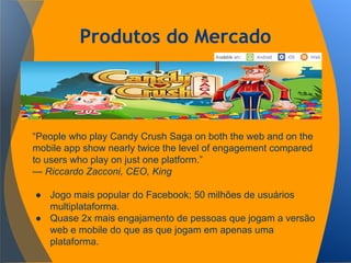 Produtos do Mercado
“People who play Candy Crush Saga on both the web and on the
mobile app show nearly twice the level of engagement compared
to users who play on just one platform.”
— Riccardo Zacconi, CEO, King
● Jogo mais popular do Facebook; 50 milhões de usuários
multiplataforma.
● Quase 2x mais engajamento de pessoas que jogam a versão
web e mobile do que as que jogam em apenas uma
plataforma.
 