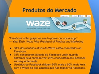 Produtos do Mercado
“Facebook is the graph we use to power our social app.”
— Yael Elish, Waze Vice President of Product and Marketing
● 30% dos usuários ativos do Waze estão conectados ao
Facebook.
● 75% conectaram através do Facebook Login quando
entraram pela primeira vez; 25% conectaram ao Facebook
subsequentemente.
● Usuários do Facebook dirigem 50% mais e 50% mais km’s
com o Waze do que aqueles que não logam via Facebook.
 