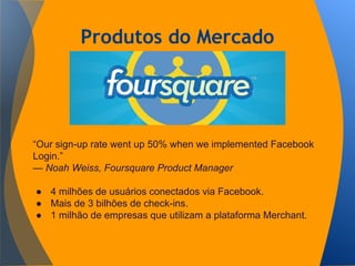 Produtos do Mercado
“Our sign-up rate went up 50% when we implemented Facebook
Login.”
— Noah Weiss, Foursquare Product Manager
● 4 milhões de usuários conectados via Facebook.
● Mais de 3 bilhões de check-ins.
● 1 milhão de empresas que utilizam a plataforma Merchant.
 