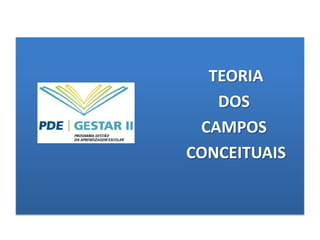                 TRANSPOSIÇÃO DIDÁTICA                 ATIVIDADES – UNIDADE 3Atividade 04 – pág 108; Grupo 1Atividade 05 – pág 109; Grupo 1Atividade 06 – pág 111; Grupo 2Atividade 07 – pág 116; Grupo 2Atividade 08 – pág 117; Grupo 3Atividade 10 – pág 123; Grupo 3Atividade 14 – pág 129; Grupo 4Atividade 15 – pág 134; Grupo 4Atividade 16 – pág 135; Grupo 4