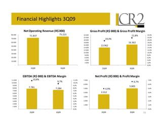 A               . %, %, )@!
              ?' "          ,          ) /         +                   @   .            ) /    +A @    .           3",
/!N
  !!!                                        *9N )              :N
                                                                 !!!                                             -/H           :-!H
               * N/)*
                                                                 N
                                                                 !!!                                                            -!H
*!N
  !!!
                                                                !N
                                                                 !!!
                                                                                         -:H                                   !-!H
!N
 !!!                                                            /N
                                                                 !!!                                        N )
                                                                                                             )                 /-!H
                                                                 N
                                                                 !!!               )N                                           -!H
9!N
  !!!
                                                                :N
                                                                 !!!                                                           :-!H
:!N
  !!!                                                            N
                                                                 !!!                                                            -!H
                                                                !N
                                                                 !!!                                                           !-!H
)!N
  !!!
                                                                /N
                                                                 !!!                                                          /-!H
!N
 !!!                                                             N
                                                                 !!!                                                           -!H
                                                                :N
                                                                 !!!                                                          :-!H
!N
 !!!
                                                                N
                                                                !!!                                                            -!H
   4                                                              4                                                           !-!H
                @!                            )@!                                  @!                      )@!


            98 - ) /
             1                  +A 98 - 3 " ,
                                    1                                          .         ) /    +A .       3",
  N
  !!!                !-/H                                -!H   *N
                                                                !!!                                                           *-!H
 !N
  !!!
                                             -*H        !-!H
                                                                                                                 -*H
                                                               N
                                                               !!!                                                             -!H
  N
  !!!                                                   -!H
              *N*/                                                                                         9N!!9
 /N
  !!!                                   *N /:          /-!H    9N
                                                                !!!                :- H                                       9-!H
 *N
  !!!                                                  *-!H
  N
  !!!                                                   -!H    :N
                                                                !!!            )N99                                           :-!H

 9N
  !!!                                                  9-!H    )N
                                                                !!!                                                           )-!H
 :N
  !!!                                                  :-!H
 )N
  !!!                                                  )-!H    N
                                                               !!!                                                             -!H
  N
  !!!                                                   -!H
                                                               N
                                                               !!!                                                             -!H
  N
  !!!                                                   -!H
    4                                                  !-!H      4                                                            !-!H

               @!                       )@!                                        @!                      )@!           10
 