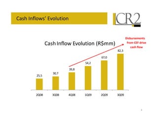 ,&   + ;



           ,&     +            D         F          !" #   $
                                             / -)

                                   *-!
                         9:-
                  ) -/
           )!-*
     9-9




     @!/   )@!/   :@!/   @!        @!        )@!



                                                           4
 