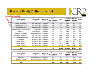 ' 5                                                         $3                   <               ,
%"   !#           &
                                                                                                        - ",                        1 " .*2     4 .*2
                                    '                                    ( )* " +           * ,                        0                              5
                                                                                                      . ! )/       +                ) /3 3 + ) /3 3 +
                  E           '                 &&                 J     &%       K D EF          $           /         ) !               -*       !-        )H
              E           '                   && 4 & &
                                                    &              J     &%       K D EF          $           /                 )        9-)       !-*       )H
                  3       <       2 + DE             F                            B D 'F          $           *:                !     ))-!         /-:       / H
          3   <       2       % D         L         '        M F   NEN              D 'F          $       /             )             ) -!         *-9       / H
                              1       O                                       ,    D 'F           $       /             : !           ):-!          -        / H
                                  2 8                   &&               E           D EF         $           9                 !        9-!       !-!       /!H
                  N       M       P1                         &     J     &%       K D EF          $       9!               N )        /!-!         :-!       /!H
                  N       M       P1                     &&        J     &%       K D EF          $       9!               N          /!-!         :-!       /!H
                      '8N           Q%         &&                  =          K     D EF          $                        N9         /*-!     : -)          /!H
                      '8N          Q%          &&&                 =          K     D EF          $           *         :             /:-!         *-        /!H
                      '8N          Q%          &2                  =          K     D EF          $       /                 :         /:-!         *-        /!H
                                  '                                J     &%       K D EF          $       *            )!N /)         N /!-!   N /!-!        !!H

                              1 "                                                                                          6&        6     7   6         7    5


                                                                                                        - ",                        1 " .*2     4 .*2
                                    '                                    ( )* " +           * ,                        0                              5
                                                                                                      . ! )/       +                ) /3 3 + ) /3 3 +
                                                                         E           D EF                     )*        9!*              !-!   /:-!          *!H
                  R           ,                                          E           D EF                 9             )/            )!-!              -!   *!H

                              1 "                                                                                                         7    & 7            5


                                                                                                                                                                   5
 