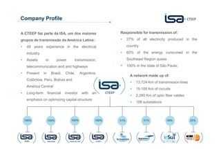 Company Profile
A CTEEP faz parte da ISA, um dos maiores
grupos de transmissão da América Latina:

Responsible for transmission of:
27% of all electricity produced in the

48 years experience in the electrical

country

industry

60% of the energy consumed in the

Assets

in

power

transmission,

100% in the state of São Paulo;

telecommunication and and highways
Present

in

Brasil,

Chile,

Argentina,

Colômbia, Peru, Bolívia and

financial

19,189 Km of circuits
investor

with

emphasis on optimizing capital structure

3

A network made up of:
13,724 Km of transmission lines

América Central
Long-term

Southeast Region quase

an

2,280 Km of optic fiber cables
106 substations

 