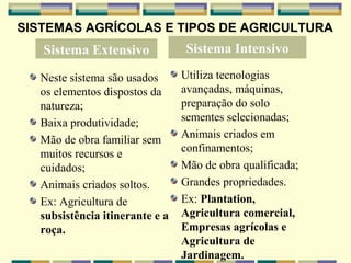 SISTEMAS AGRÍCOLAS E TIPOS DE AGRICULTURA
   Sistema Extensivo             Sistema Intensivo

   Neste sistema são usados      Utiliza tecnologias
   os elementos dispostos da     avançadas, máquinas,
   natureza;                     preparação do solo
   Baixa produtividade;          sementes selecionadas;
   Mão de obra familiar sem      Animais criados em
   muitos recursos e             confinamentos;
   cuidados;                     Mão de obra qualificada;
   Animais criados soltos.       Grandes propriedades.
   Ex: Agricultura de            Ex: Plantation,
   subsistência itinerante e a   Agricultura comercial,
   roça.                         Empresas agrícolas e
                                 Agricultura de
                                 Jardinagem.
 