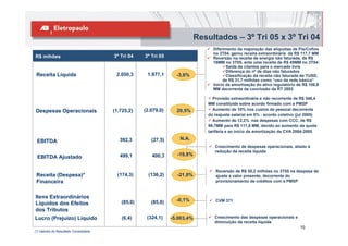 Resultados – 3º Tri 05 x 3º Tri 04
                                                                                Diferimento da majoração das alíquotas de Pis/Cofins
                                                                                no 3T04, gerou receita extraordinária de R$ 117,7 MM
R$ mihões                              3º Tri 04   3º Tri 05                    Reversão na receita de energia não faturada, de R$
                                                                                18MM no 3T05, ante uma receita de R$ 49MM no 3T04:
                                                                                       Saída de clientes para o mercado livre
                                                                                       Diferença do nº de dias não faturados
 Receita Líquida                        2.050,3     1.977,1      -3,6%                 Classificação da receita não faturada de TUSD,
                                                                                     de R$ 31,7 milhões como “uso da rede básica”
                                                                                Início da amortização do ativo regulatório de R$ 106,9
                                                                                MM decorrente da conclusão da RT 2003

                                                                                Provisão extraordinária e não recorrente de R$ 346,4
                                                                              MM constituída sobre acordo firmado com a PMSP
Despesas Operacionais                  (1.725,2)   (2.079,0)     20,5%          Aumento de 10% nos custos de pessoal decorrente
                                                                              do reajuste salarial em 8% - acordo coletivo (jul 2005)
                                                                                Aumento de 12,2% nas despesas com CCC, de R$
                                                                              99,7MM para R$ 111,8 MM, devido ao aumento da quota
                                                                              tarifária e ao início da amortização da CVA 2004-2005

                                          392,3       (27,5)      N.A.
 EBITDA
                                                                                 Crescimento de despesas operacionais, aliado à
                                                                                 redução da receita líquida
                                          499,1       400,3      -19,8%
 EBITDA Ajustado

                                                                                 Reversão de R$ 55,2 milhões no 3T05 na despesa de
 Receita (Despesa)*                      (174,3)     (136,2)     -21,8%          ajuste a valor presente, decorrente do
 Financeira                                                                      provisionamento de créditos com a PMSP


Itens Extraordinários
                                          (85,0)      (85,0)     -0,1%           CVM 371
Líquidos dos Efeitos
dos Tributos
Lucro (Prejuízo) Líquido                  (6,4)     (324,1)    -5.003,4%         Crescimento das despesas operacionais e
                                                                                 diminuição da receita líquida
                                                                                                                            10
(*) Valores do Resultado Consolidado
 